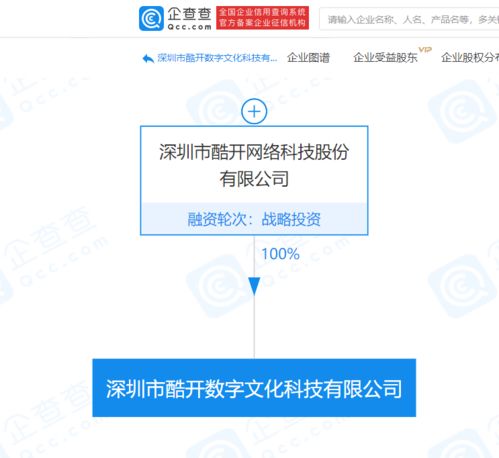 酷開(kāi)網(wǎng)絡(luò)新設(shè)數(shù)字科技公司，加碼數(shù)字與網(wǎng)絡(luò)技術(shù)研發(fā)