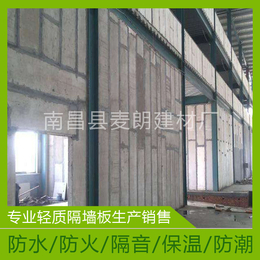南昌縣麥朗建材廠 專業供應輕質建筑材料，引領綠色建筑新趨勢